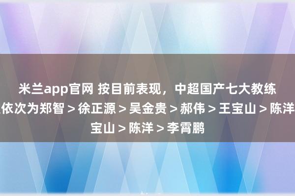 米兰app官网 按目前表现,中超国产七大教练实力大致依次为郑智>徐正源>吴金贵>郝伟>王宝山>陈洋>李霄鹏