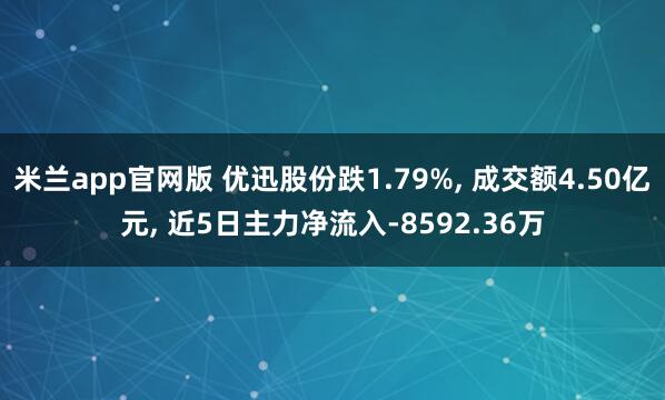 米兰app官网版 优迅股份跌1.79%, 成交额4.50亿元, 近5日主力净流入-8592.36万