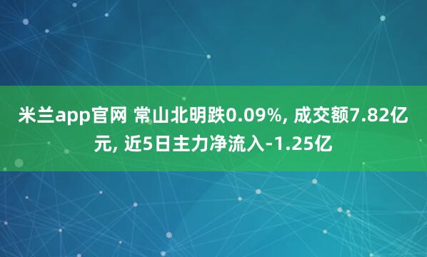 米兰app官网 常山北明跌0.09%, 成交额7.82亿元, 近5日主力净流入-1.25亿