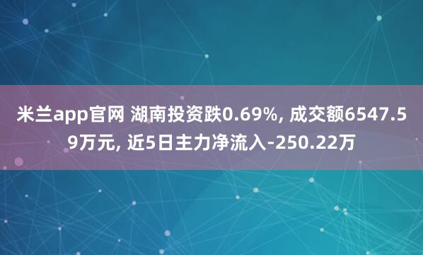 米兰app官网 湖南投资跌0.69%, 成交额6547.59万元, 近5日主力净流入-250.22万