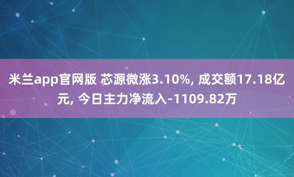 米兰app官网版 芯源微涨3.10%, 成交额17.18亿元, 今日主力净流入-1109.82万